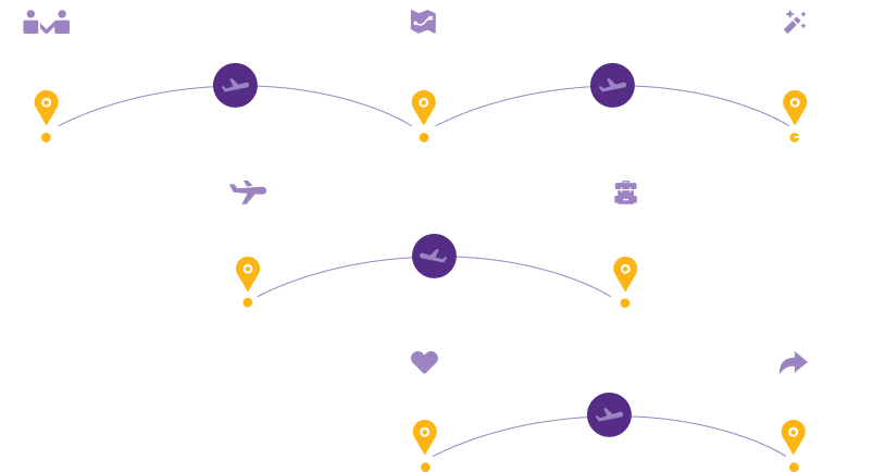 Process Desktop